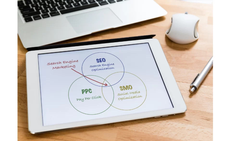 Visual representation of Search Engine Optimization (SEO) and Pay-Per-Click (PPC) marketing strategies.